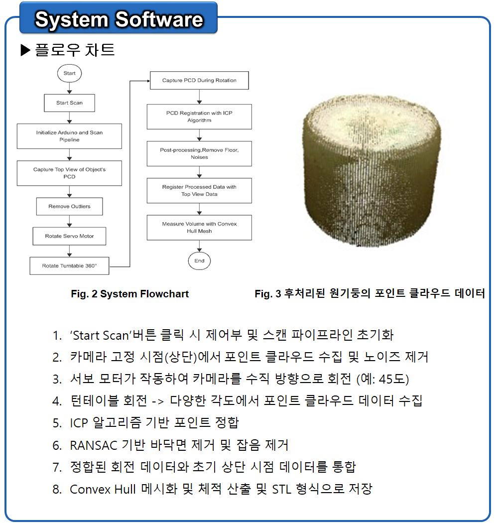 57e6a7f48bdf0c37ca6404b83539c4b1_1750933992_673.png